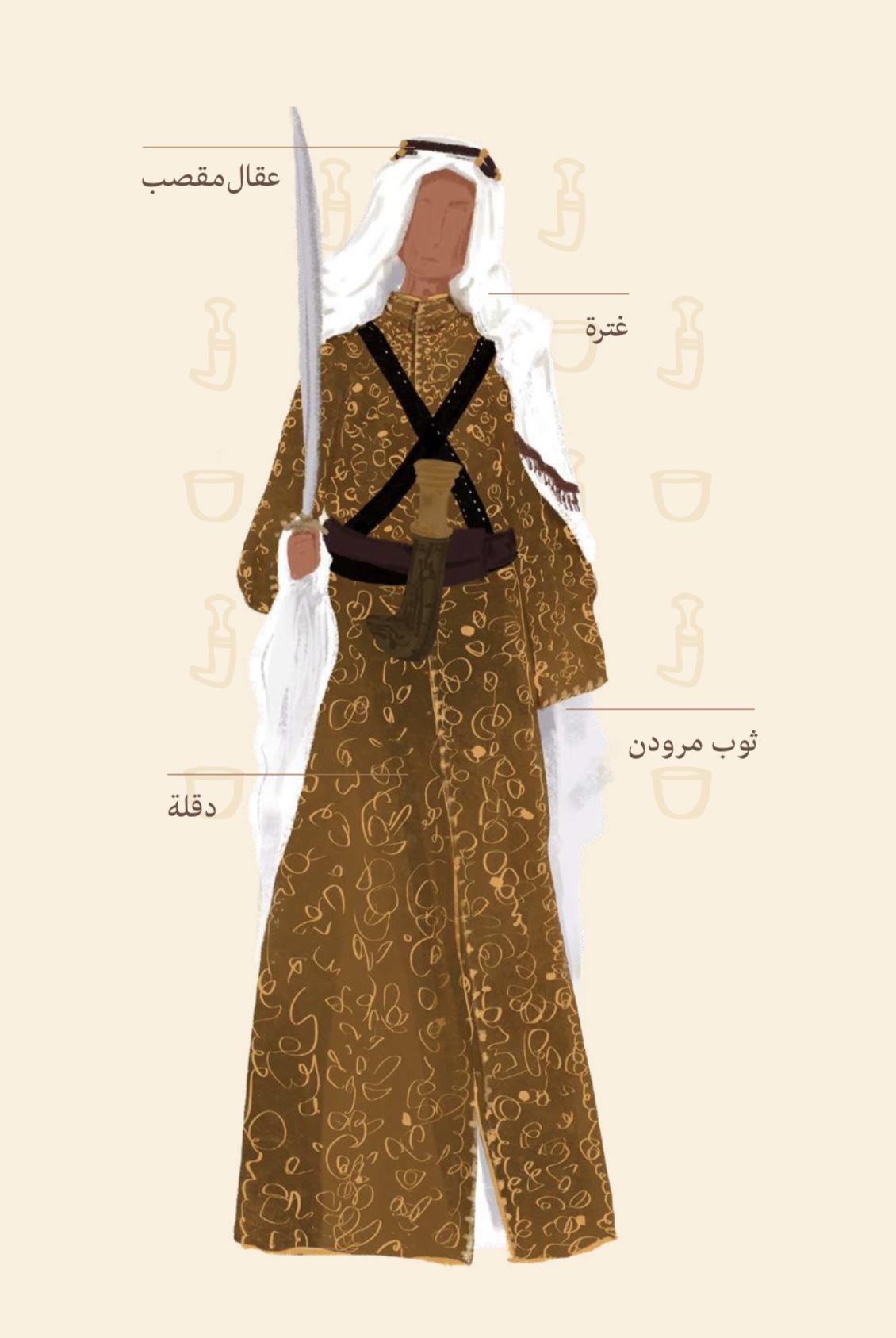 زي الرجال في المنطقة الشرقية