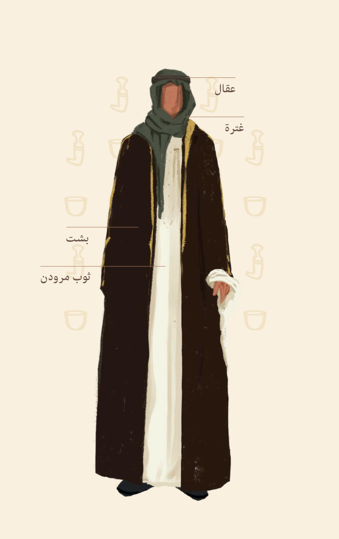 زي الرجال في المنطقة الشمالية