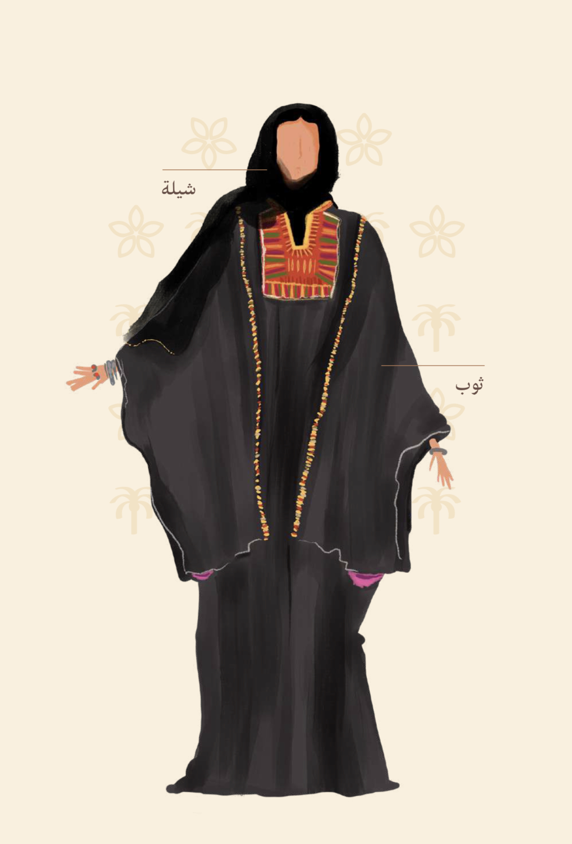 زي النساء في المنطقة الوسطى