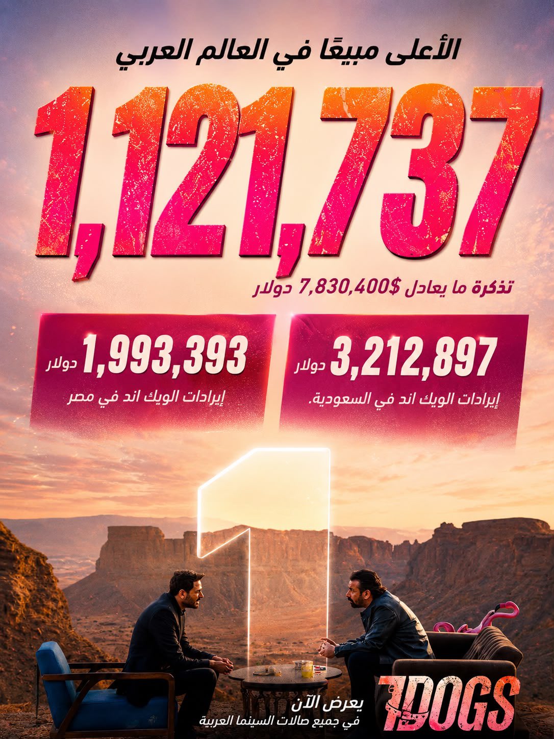 إيرادات فيلم 7Dogs عربيا