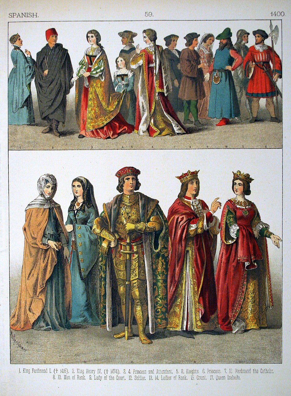 الأزياء في القرون الوسطى في أوروبا