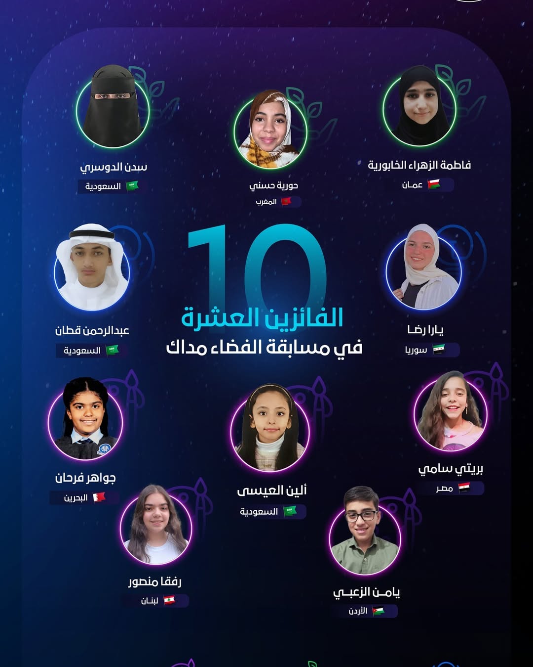 الفائزين العشرة في مسابقة مداك
