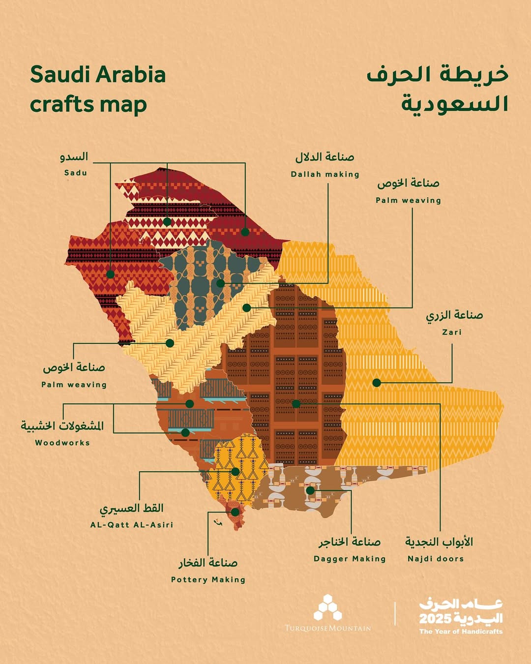 خريطة الحرف السعودية.. ملامح المملكة من خلال حِرَفها في عام الحرف اليدوية  - الصورة الرئيسية