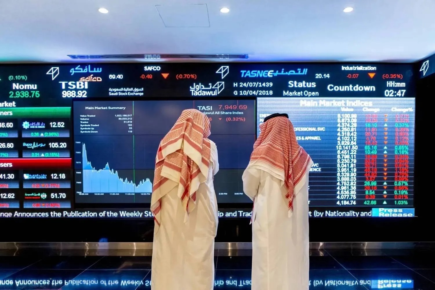 صندوق الاستثمارات العامة محرك رئيسي لا مجرد ممول