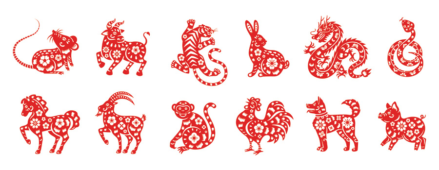 توافق الأبراج الصينية في الحب والزواج