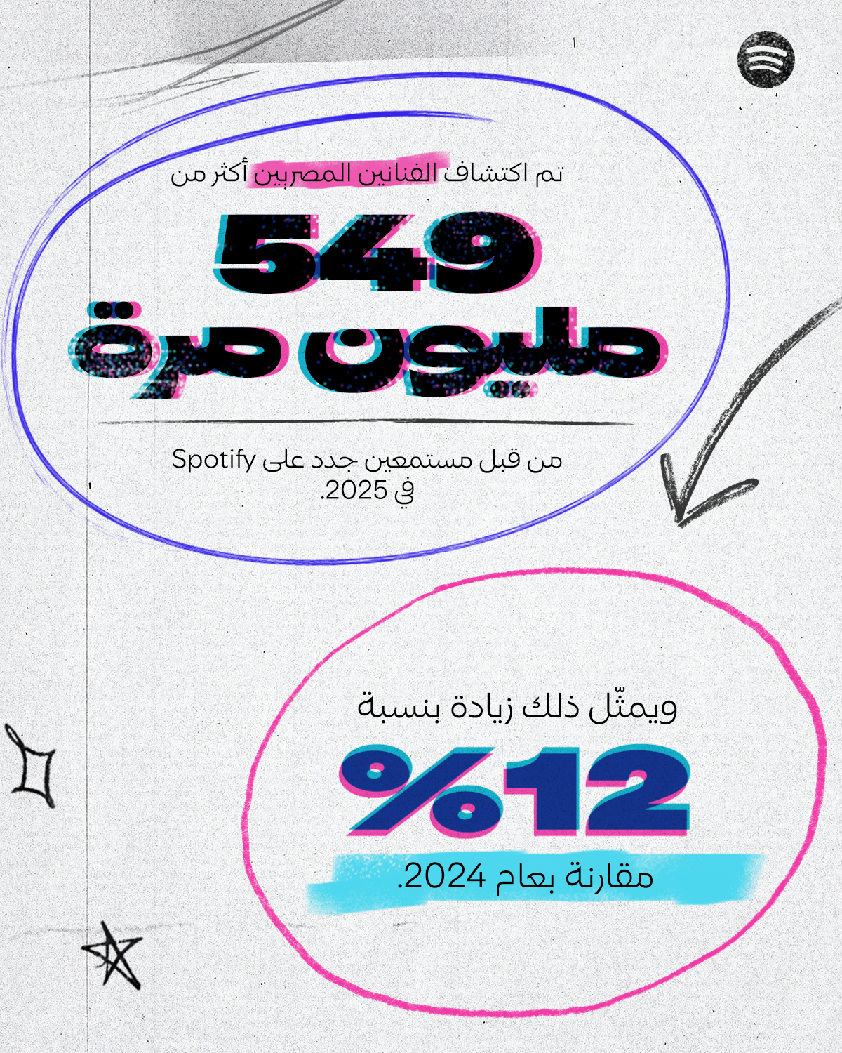 م