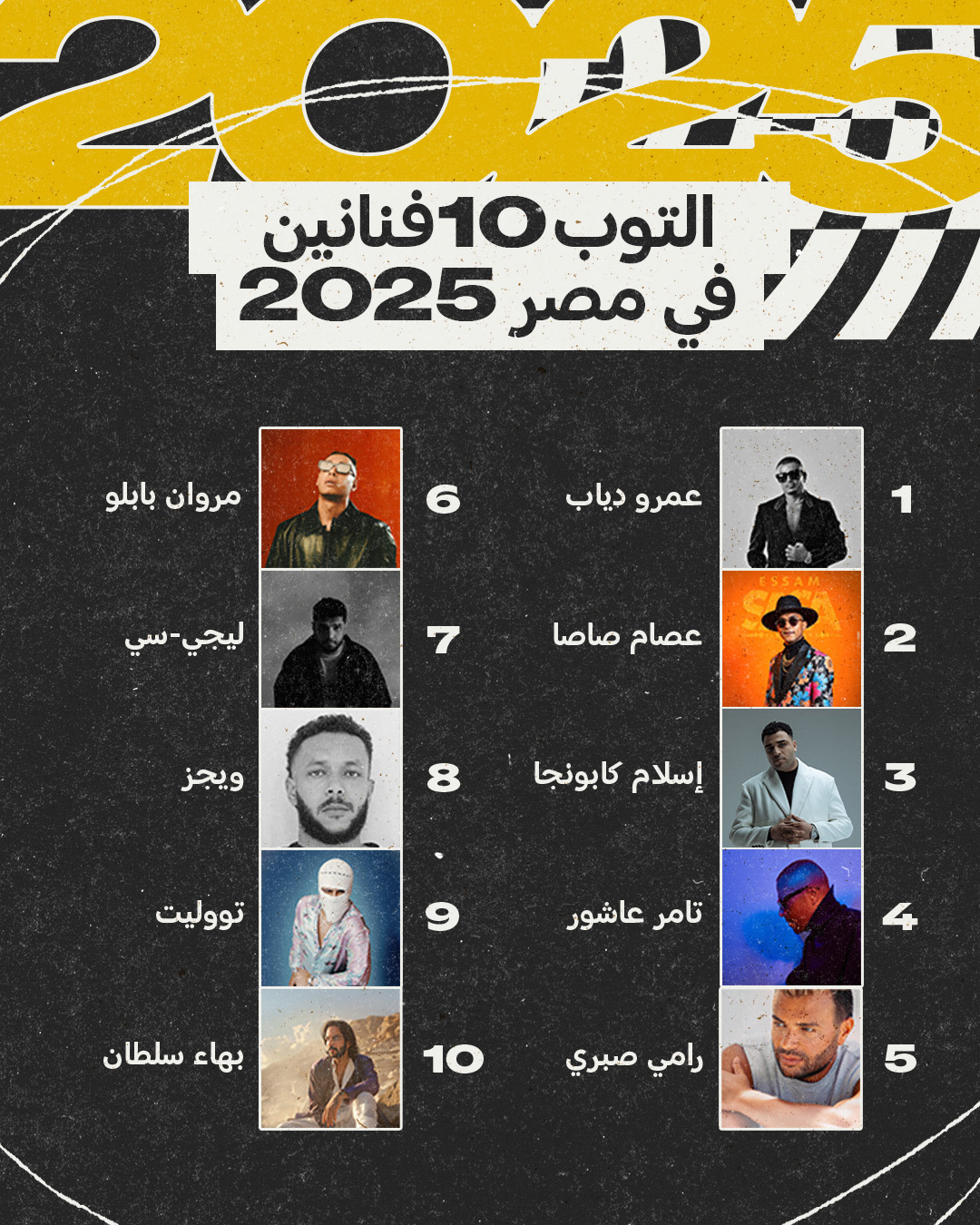 Spotify يكشف عن Wrapped 2025
