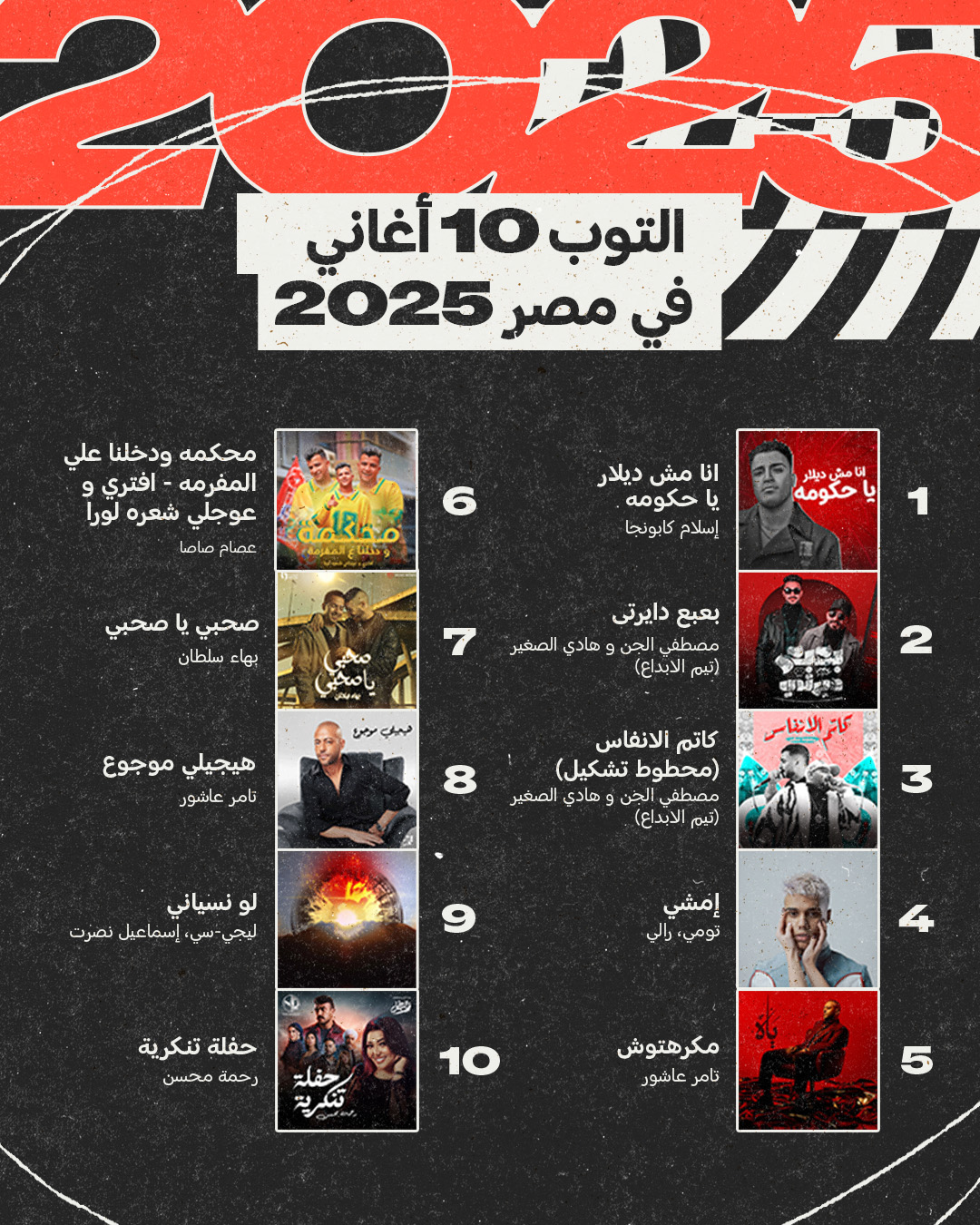 Spotify يكشف عن Wrapped 2025