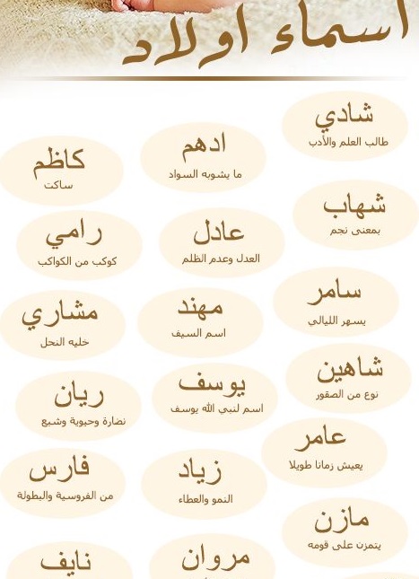 أسماء قوية الحروف وجميلة النغمة