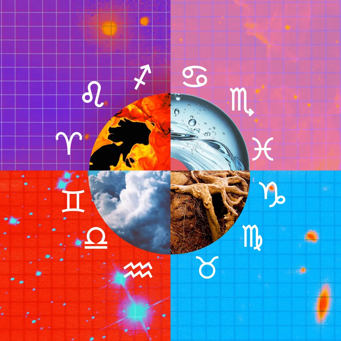 وفيما يلي تفاصيل الحالة الفلكية لليوم على أصعدة المال، الحب، والصحة: