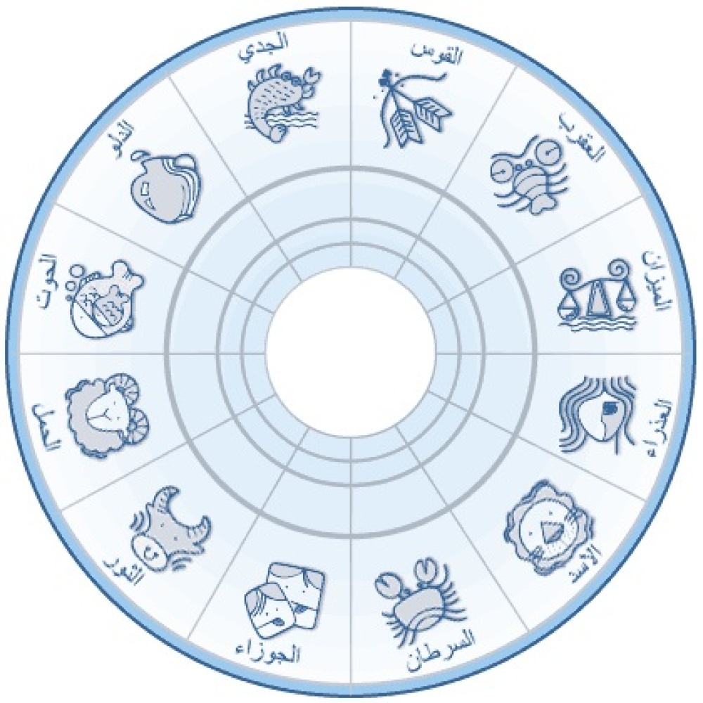 برجك ليوم الثلاثاء 18 ابريل