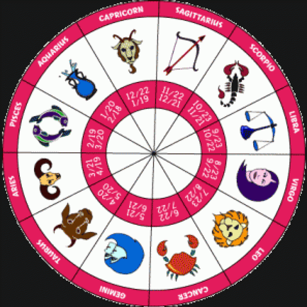 حظك اليوم مع الأبراج  