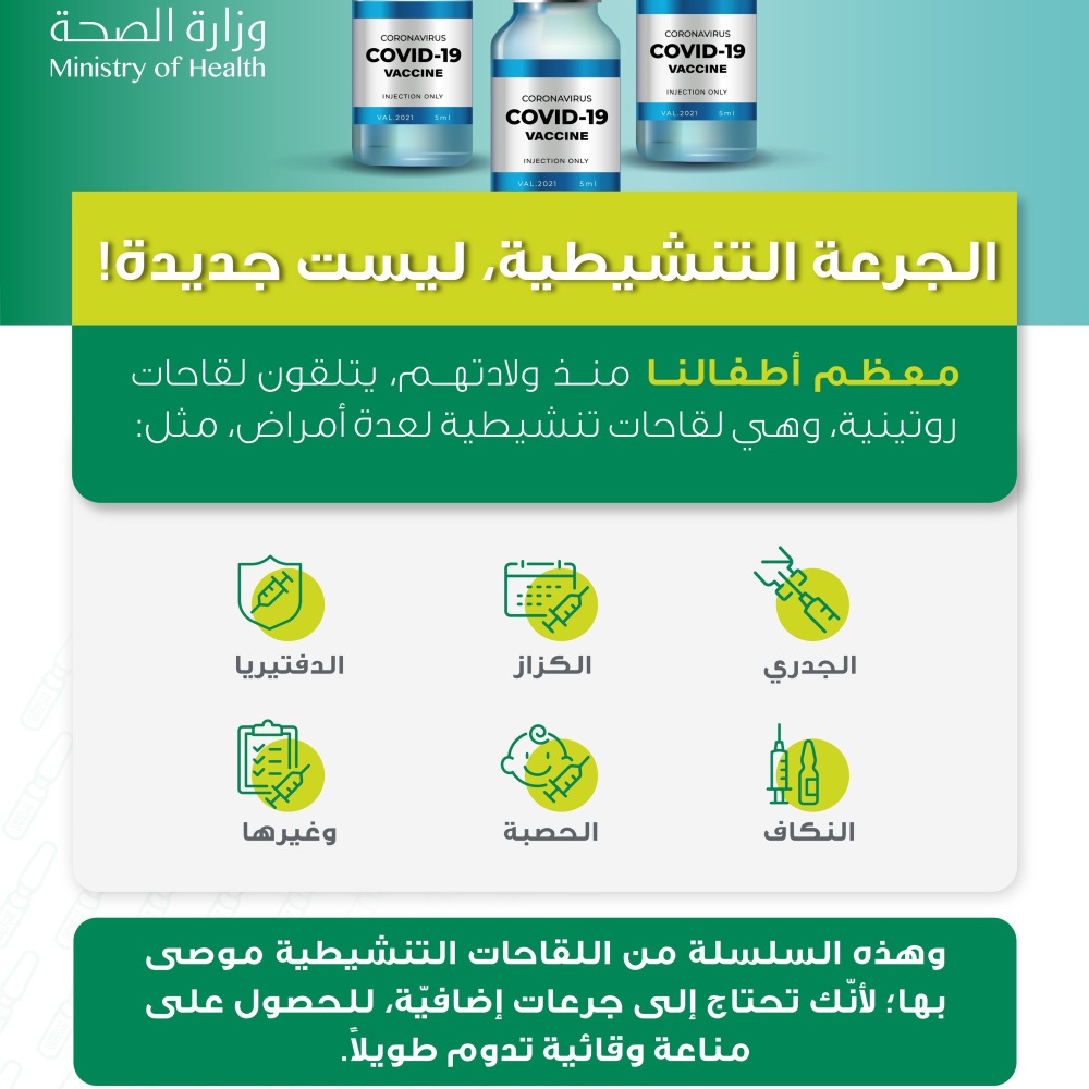 وزارة الصحة السعودية تحدد موعد الجرعة التنشيطية للفئة العمرية من 18 عاما