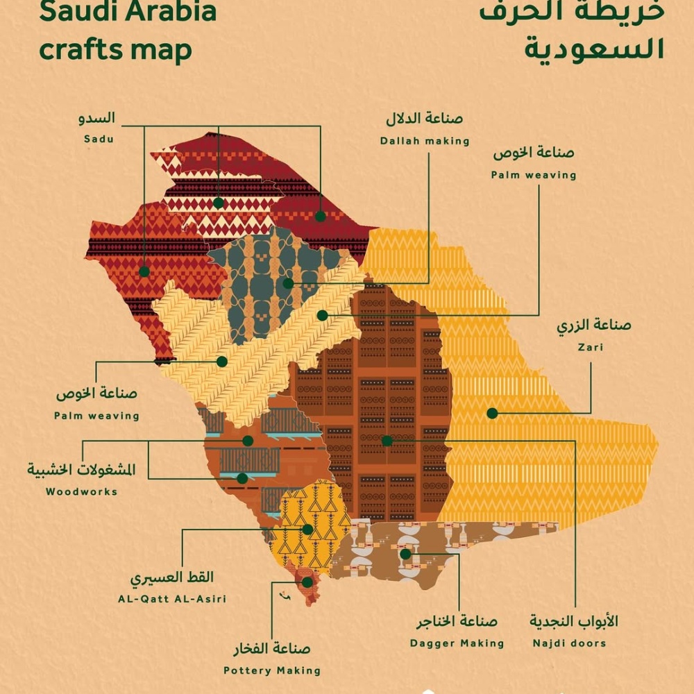 خريطة الحرف السعودية.. ملامح المملكة من خلال حِرَفها في عام الحرف اليدوية