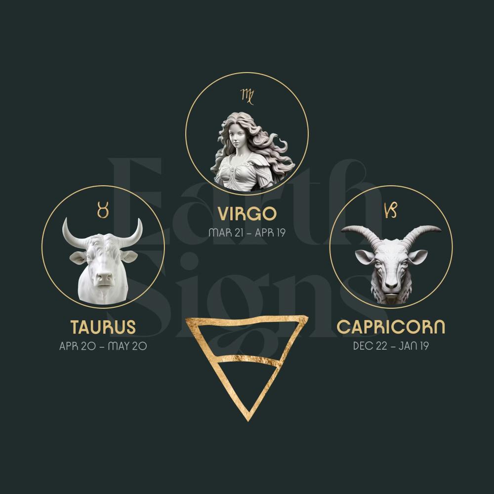 الأبراج الترابية الثلاثة