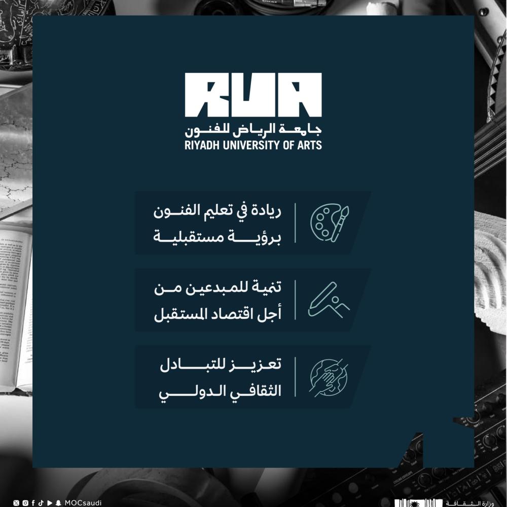 أمر ملكي باعتماد تأسيس جامعة الرياض للفنون
