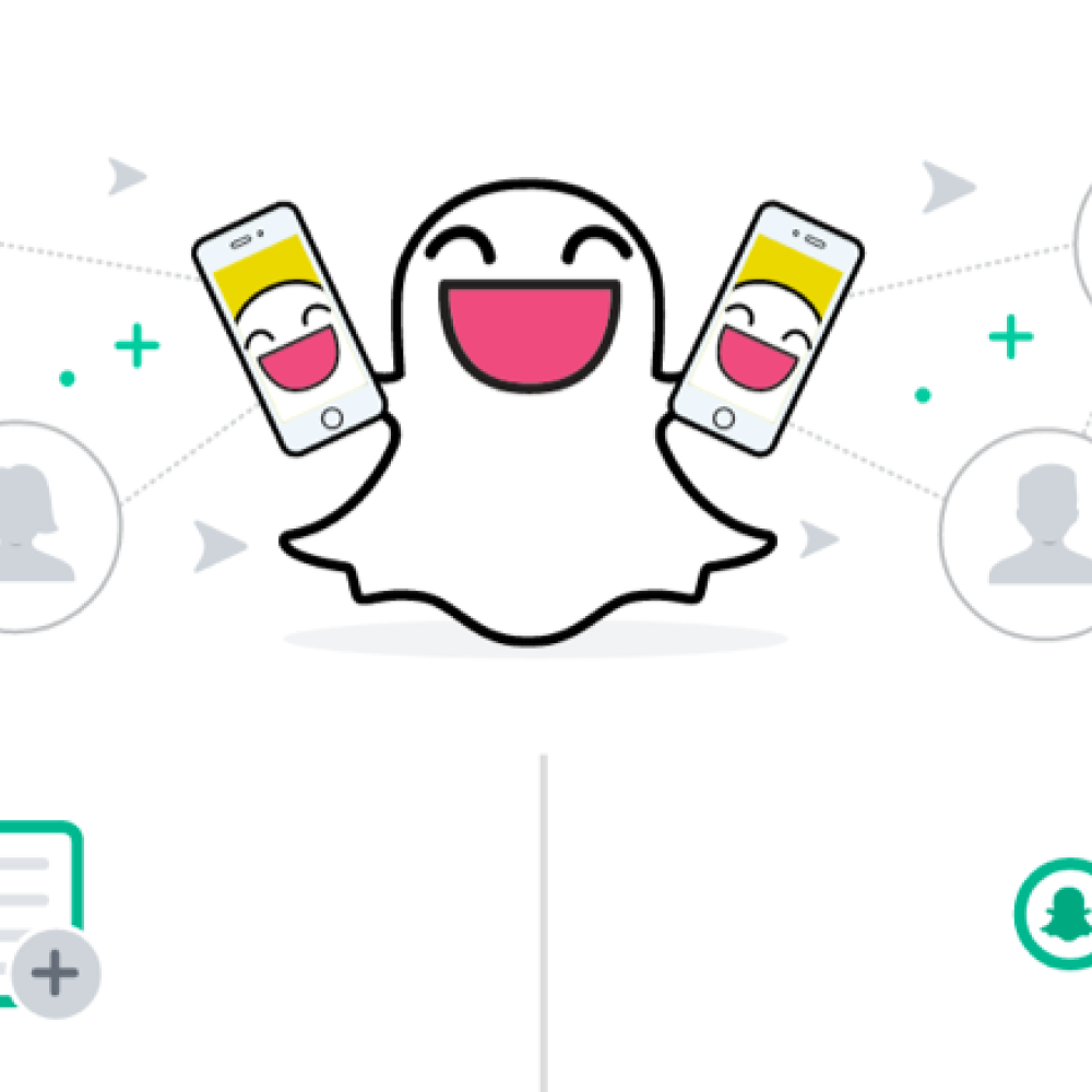 سناب شات .. تطرح الإعلانات التجارية للجميع !