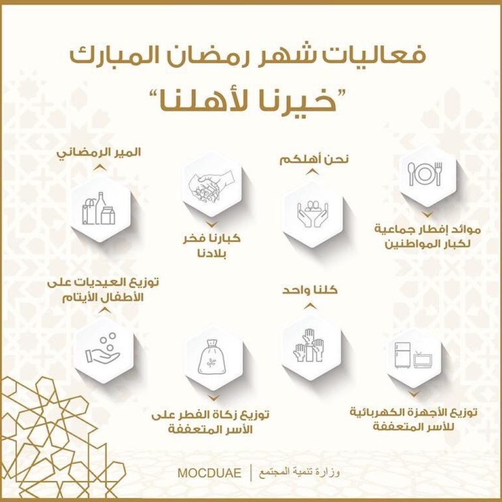 خيرنا لأهلنا ..مبادرات وفعاليات مجتمعية في الإمارات احتفاءً بالشهر الفضيل