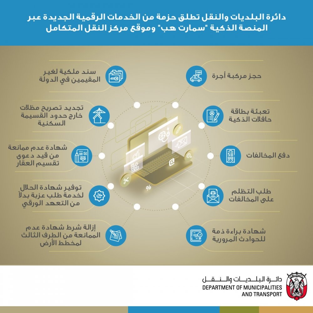 دائرة البلديات والنقل - أبوظبي تضيف 13 خدمة جديدة إلى منصة "سمارت هب"