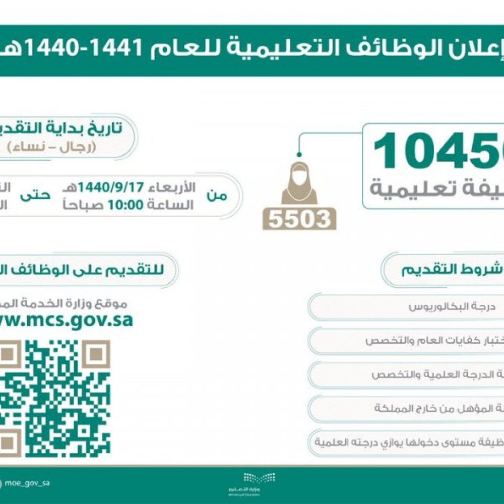وزارة التعليم السعودية تعلن اكثر من ١٠ آلاف وظيفة للعام الدراسي 1441