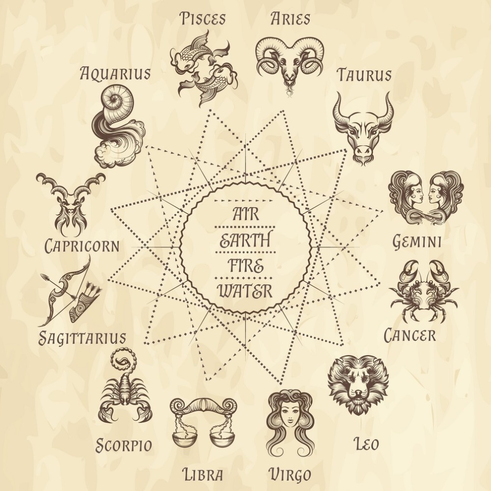 برجك ليوم الأربعاء 30 أكتوبر 