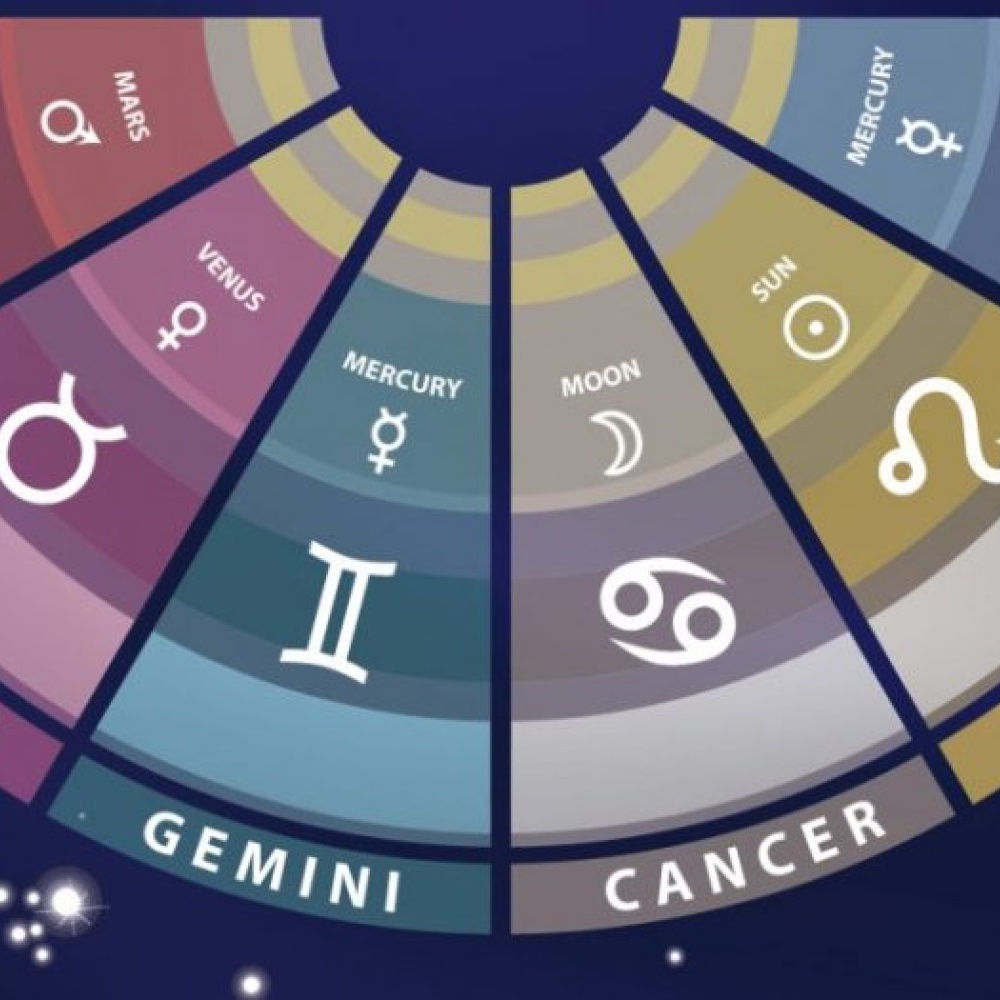 برجك ليوم الإثنين 4 نوفمبر 