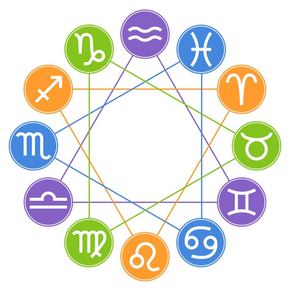 برجك ليوم الإثنين 16 ديسمبر