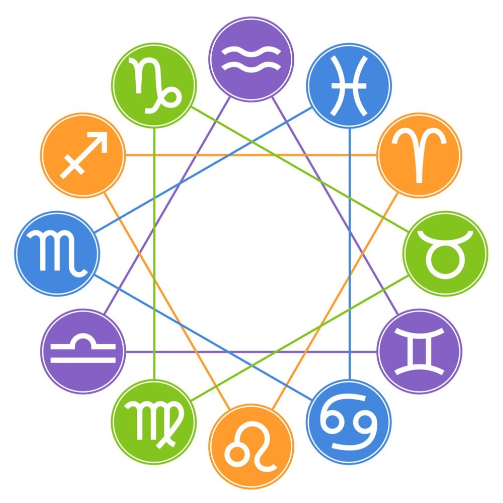 برجك ليوم السبت 28 ديسمبر