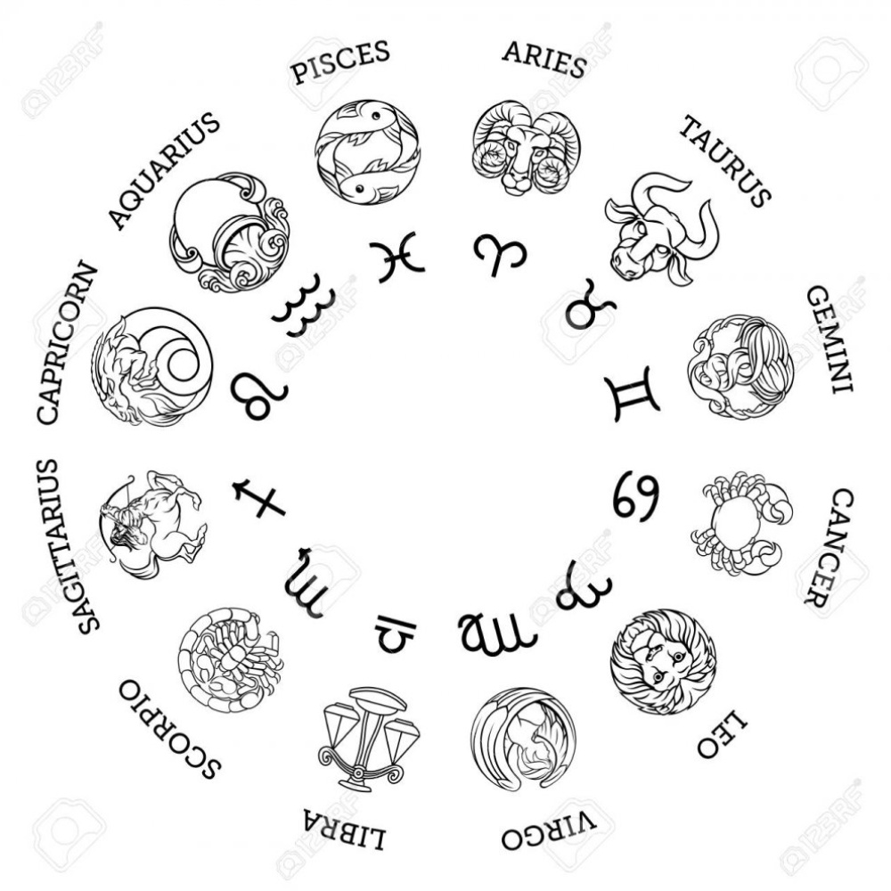 برجك ليوم الأحد 12 يناير