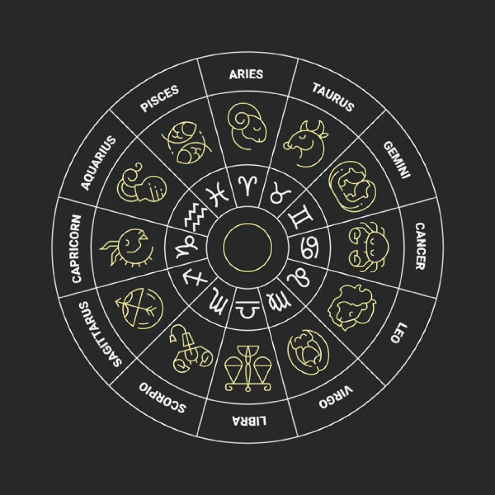  برجك ليوم الأحد 19 أبريل