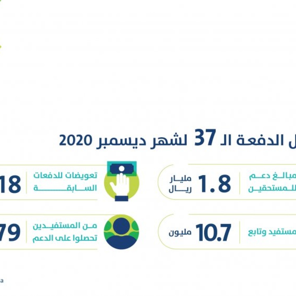 حساب المواطن