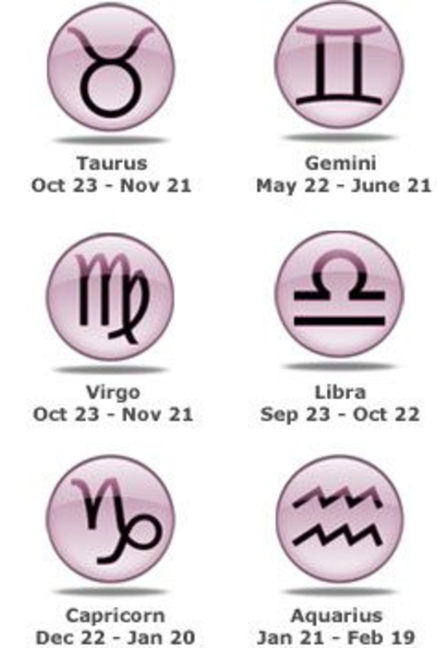 تتحكّم الكواكب بالابراج وتؤثر عليها