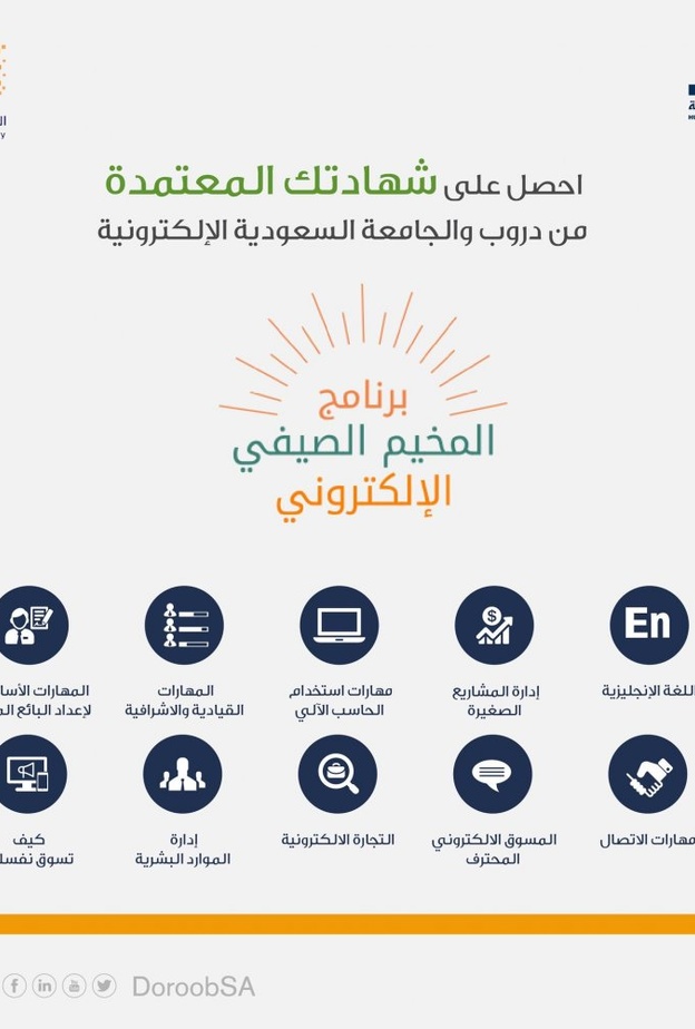 دورة كيف تسوق لنفسك