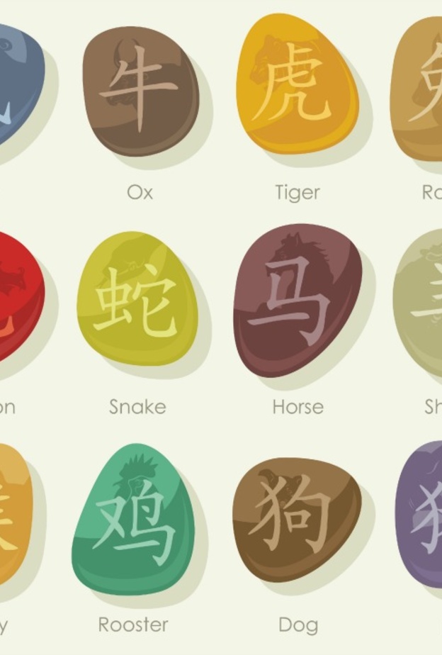 يقابل برج الجوزاء من الابراج الصينية برج الحصان