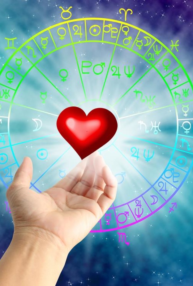 تعرّفي على الابراج التي تتوافق معكِ في الحب