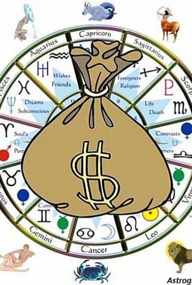 ما هي الابراج الاكثر حظاً مادياً لهذا العام