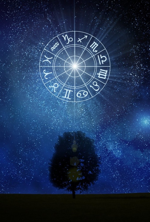 الابراج ليوم الاحد 18 يونيو.