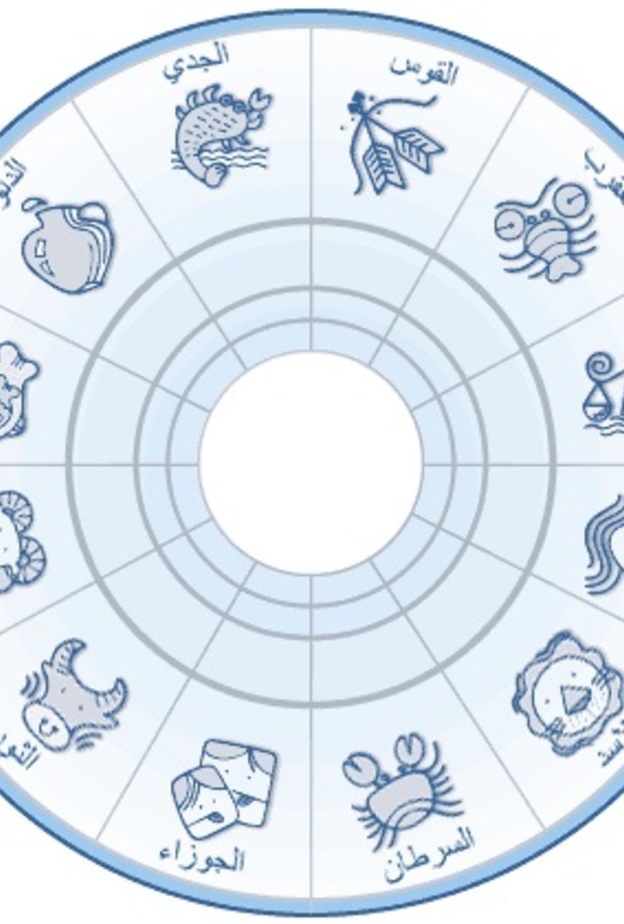 برجك ليوم الثلاثاء 18 ابريل