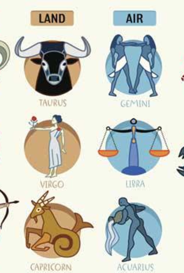 برجك ليوم الجمعة 24 فبراير