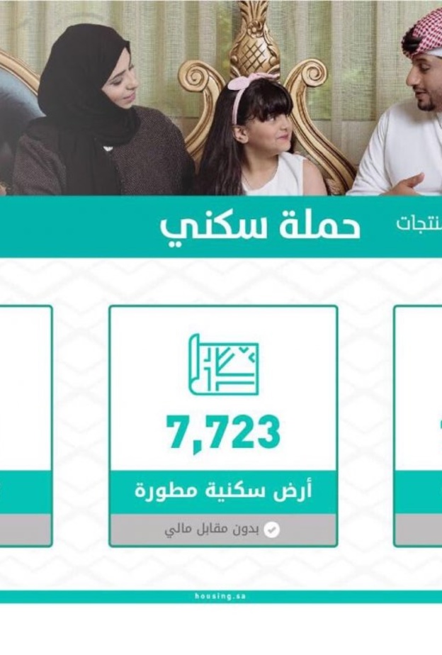 تفاصيل منتجات الحملة السادسة