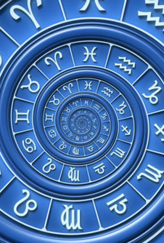 برجك يساعدك على وضع لائحة بالاهداف التي يجب ان تركزي عليها في 2017