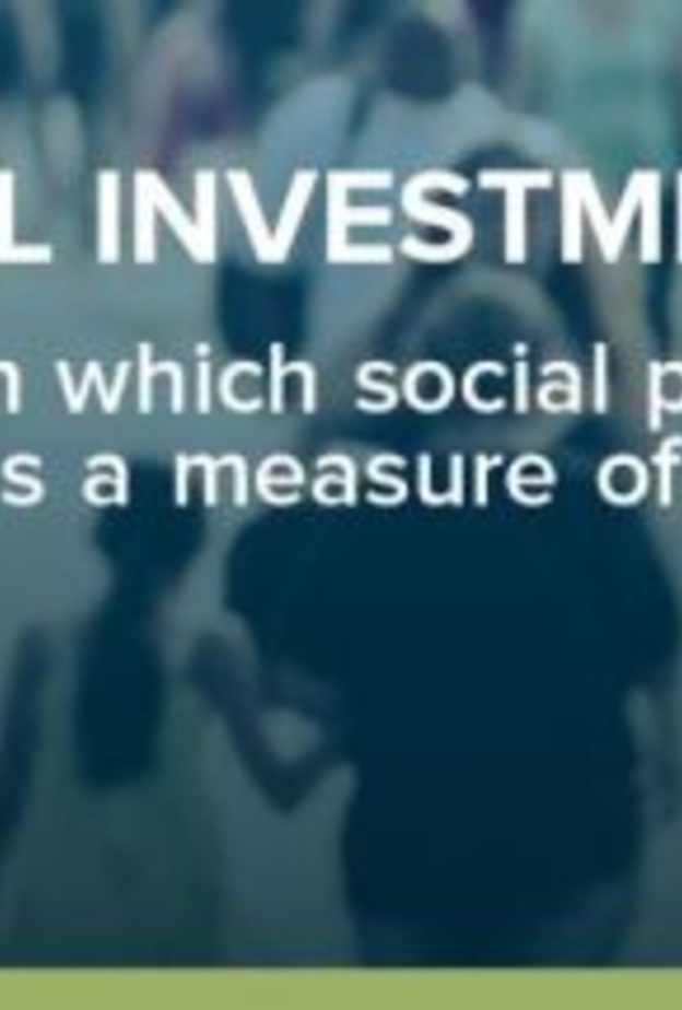  مقياس التقدم الاجتماعي