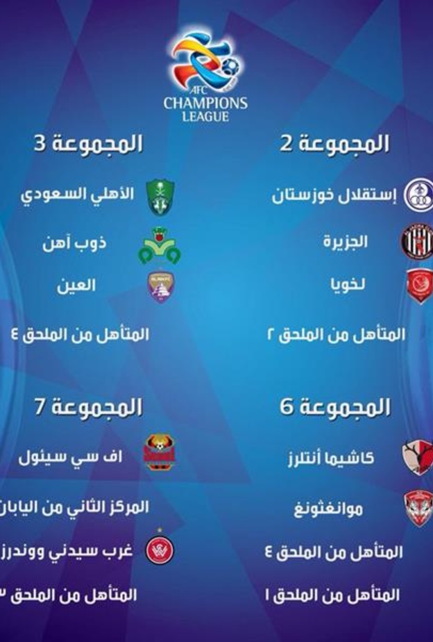 نتائج قرعة دوري أبطال آسيا 2017