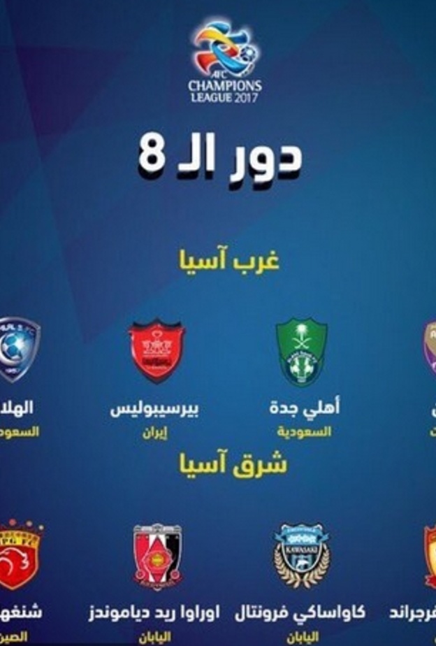 موعد قرعة دوري ابطال اسيا 20177 