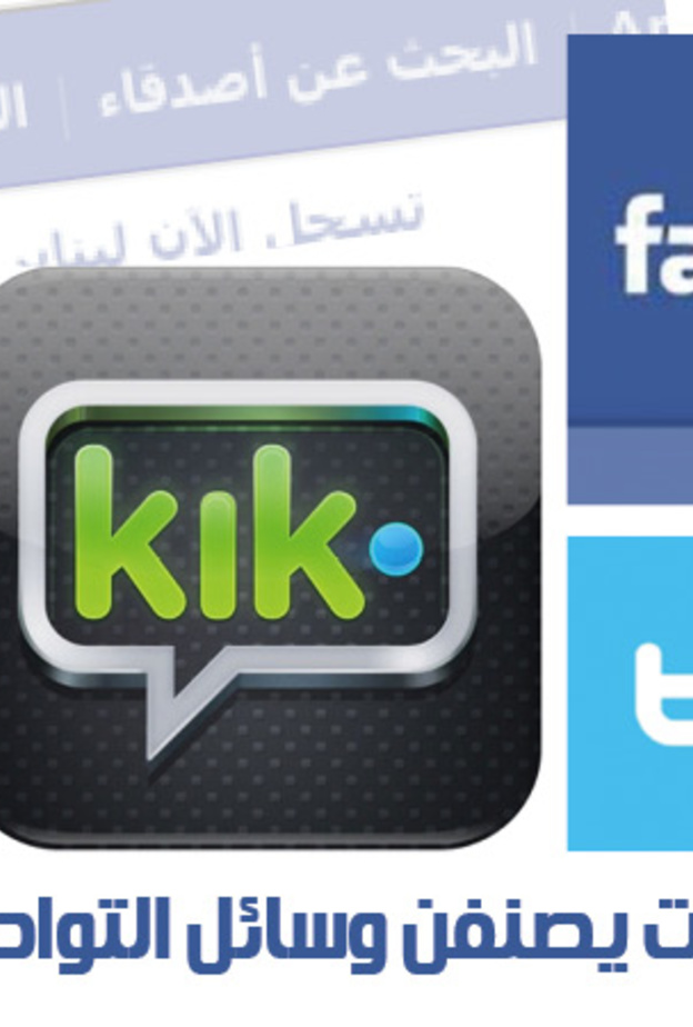 السعوديات يصنفن وسائل التواصل الاجتماعي