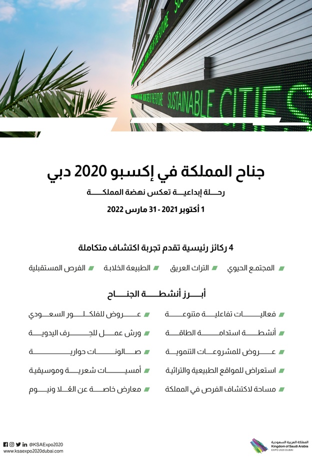 جناح السعودية في اكسبو 2020 يستعد لاستقبال زواره