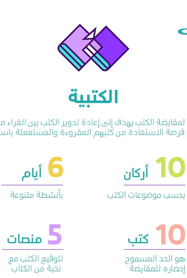 مركز اثراء يطلق معرض "الكتبيّة" لمقاضاة الكتب