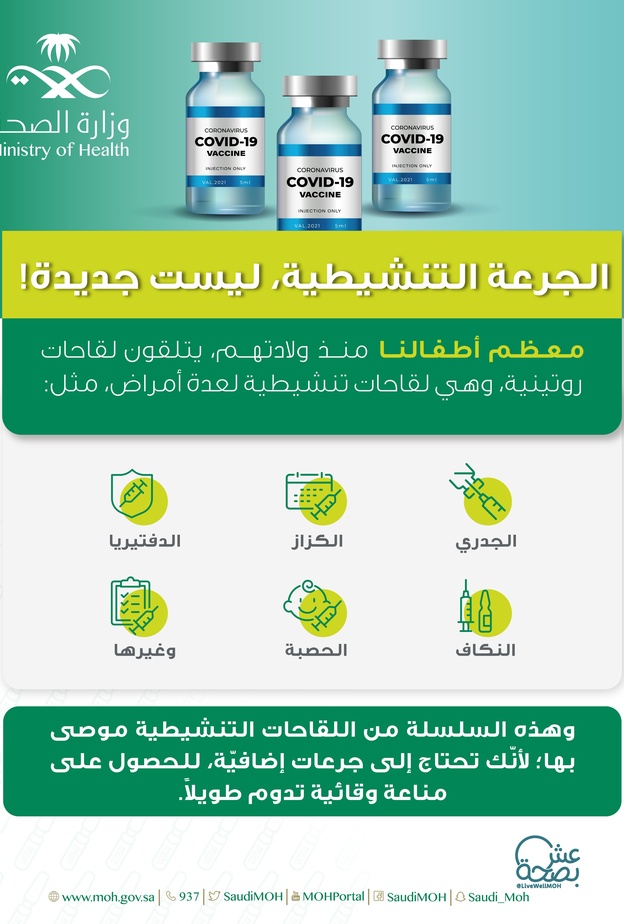 وزارة الصحة السعودية تحدد موعد الجرعة التنشيطية للفئة العمرية من 18 عاما