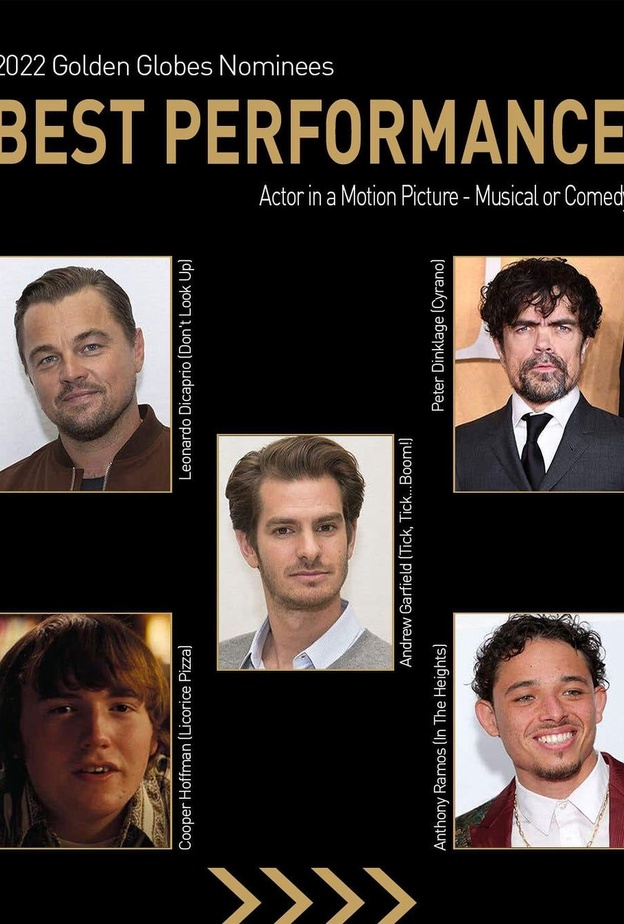 قائمة الترشيحات السنوية لجوائز جولدن جلوب لعام 2022