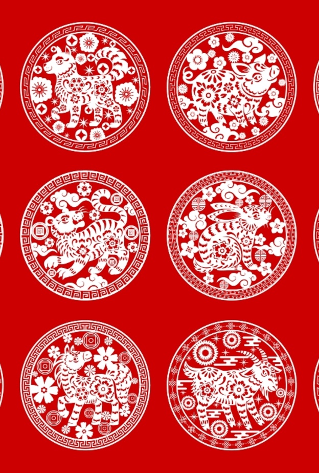 توقعات ماغي فرح للأبراج الصينية 2022